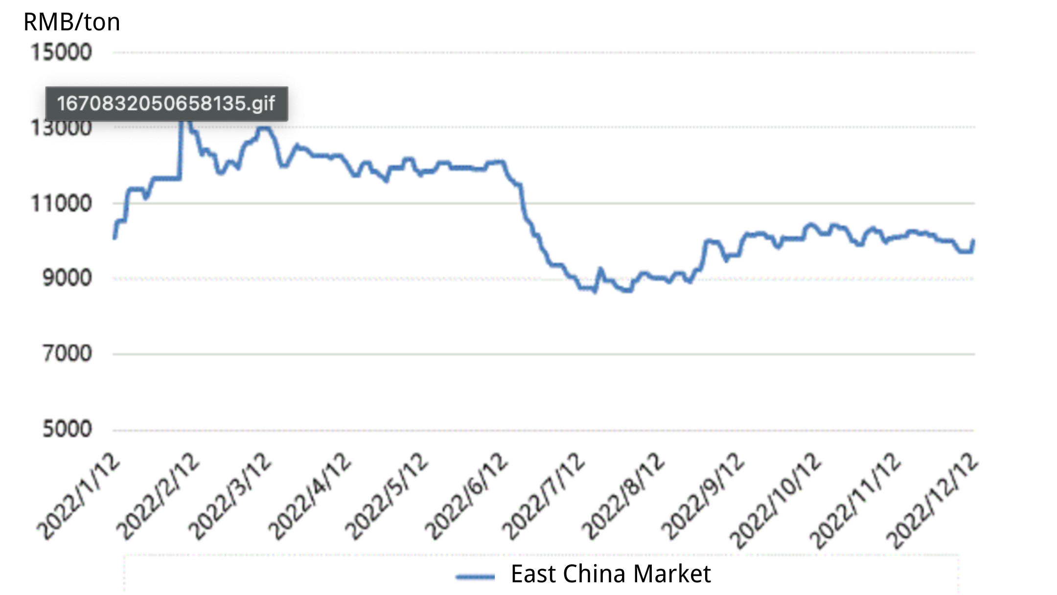 追加一小段正文文字-2